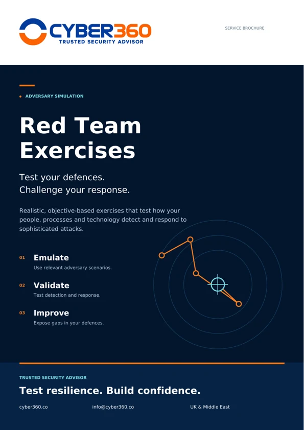 Cyber360 Red Team Exercises brochure cover